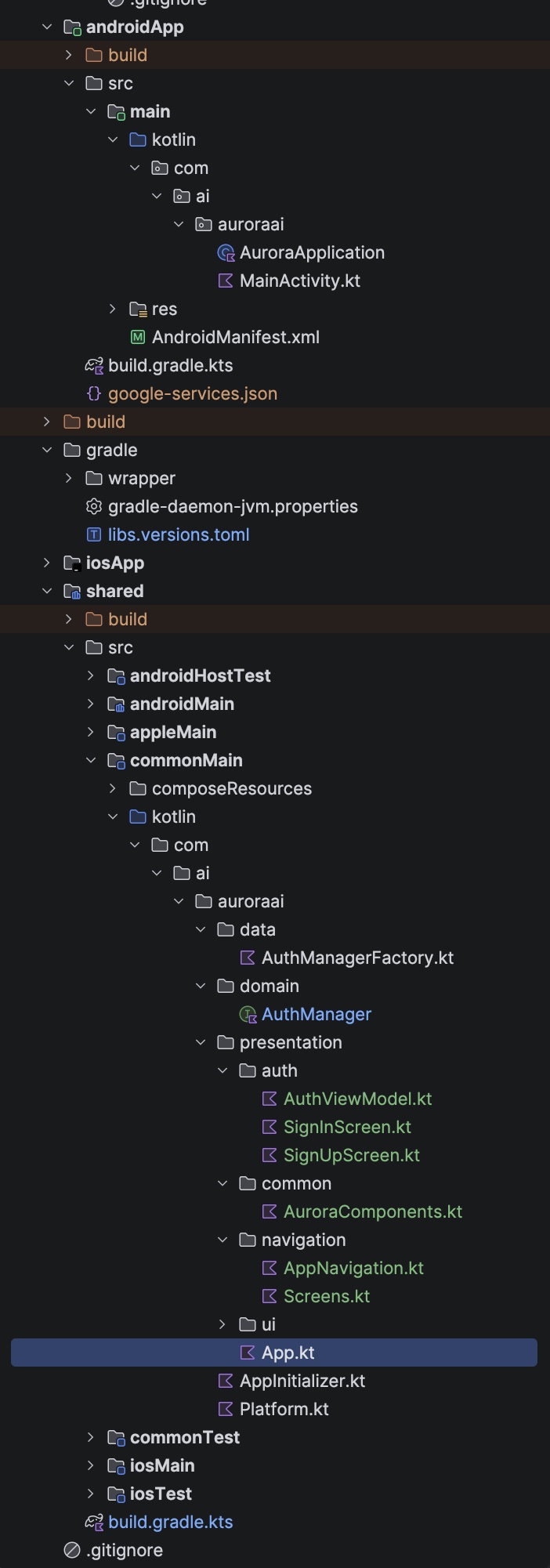 Shared module architecture